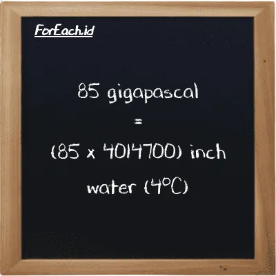 How to convert gigapascal to inch water (4<sup>o</sup>C): 85 gigapascal (GPa) is equivalent to 85 times 4014700 inch water (4<sup>o</sup>C) (inH2O)