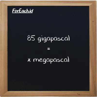 Example gigapascal to megapascal conversion (85 GPa to MPa)