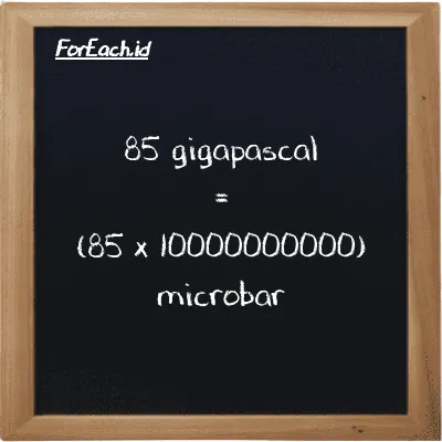 How to convert gigapascal to microbar: 85 gigapascal (GPa) is equivalent to 85 times 10000000000 microbar (µbar)