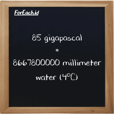 85 gigapascal is equivalent to 8667800000 millimeter water (4<sup>o</sup>C) (85 GPa is equivalent to 8667800000 mmH2O)