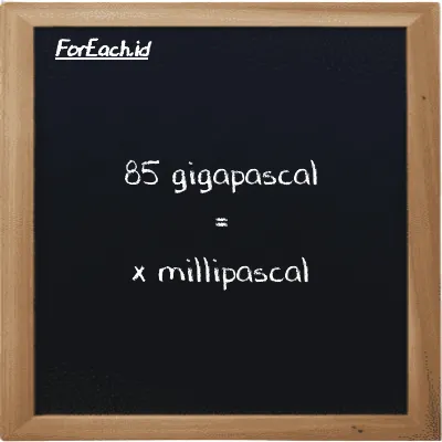 Example gigapascal to millipascal conversion (85 GPa to mPa)