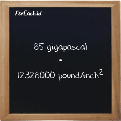 85 gigapascal is equivalent to 12328000 pound/inch<sup>2</sup> (85 GPa is equivalent to 12328000 psi)