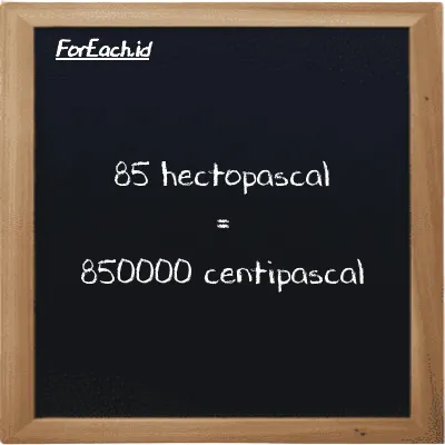 How to convert hectopascal to centipascal: 85 hectopascal (hPa) is equivalent to 85 times 10000 centipascal (cPa)