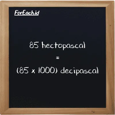 How to convert hectopascal to decipascal: 85 hectopascal (hPa) is equivalent to 85 times 1000 decipascal (dPa)