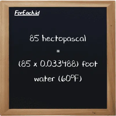 85 hectopascal is equivalent to 2.8465 foot water (60<sup>o</sup>F) (85 hPa is equivalent to 2.8465 ftH2O)