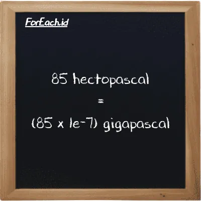 How to convert hectopascal to gigapascal: 85 hectopascal (hPa) is equivalent to 85 times 1e-7 gigapascal (GPa)