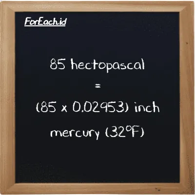 How to convert hectopascal to inch mercury (32<sup>o</sup>F): 85 hectopascal (hPa) is equivalent to 85 times 0.02953 inch mercury (32<sup>o</sup>F) (inHg)
