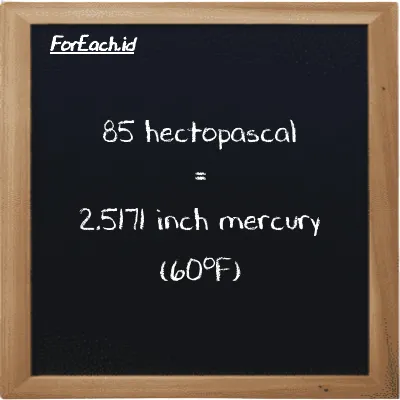 How to convert hectopascal to inch mercury (60<sup>o</sup>F): 85 hectopascal (hPa) is equivalent to 85 times 0.029613 inch mercury (60<sup>o</sup>F) (inHg)