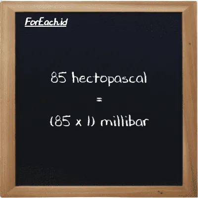 How to convert hectopascal to millibar: 85 hectopascal (hPa) is equivalent to 85 times 1 millibar (mbar)