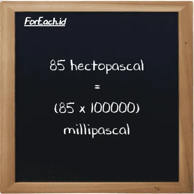 How to convert hectopascal to millipascal: 85 hectopascal (hPa) is equivalent to 85 times 100000 millipascal (mPa)