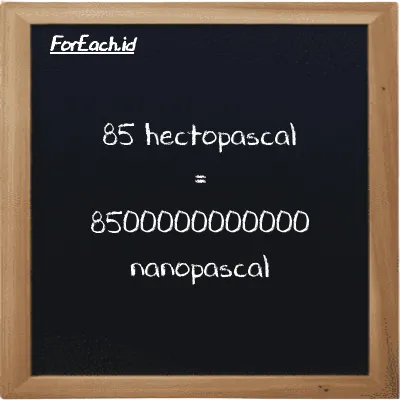 85 hectopascal is equivalent to 8500000000000 nanopascal (85 hPa is equivalent to 8500000000000 nPa)