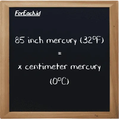 Example inch mercury (32<sup>o</sup>F) to centimeter mercury (0<sup>o</sup>C) conversion (85 inHg to cmHg)