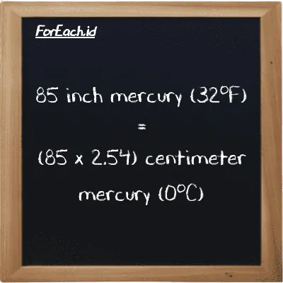 How to convert inch mercury (32<sup>o</sup>F) to centimeter mercury (0<sup>o</sup>C): 85 inch mercury (32<sup>o</sup>F) (inHg) is equivalent to 85 times 2.54 centimeter mercury (0<sup>o</sup>C) (cmHg)