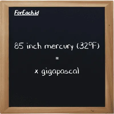 1 inch mercury (32<sup>o</sup>F) is equivalent to 0.0000033864 gigapascal (1 inHg is equivalent to 0.0000033864 GPa)