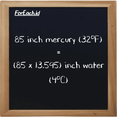 How to convert inch mercury (32<sup>o</sup>F) to inch water (4<sup>o</sup>C): 85 inch mercury (32<sup>o</sup>F) (inHg) is equivalent to 85 times 13.595 inch water (4<sup>o</sup>C) (inH2O)