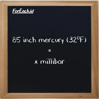1 inch mercury (32<sup>o</sup>F) is equivalent to 33.864 millibar (1 inHg is equivalent to 33.864 mbar)