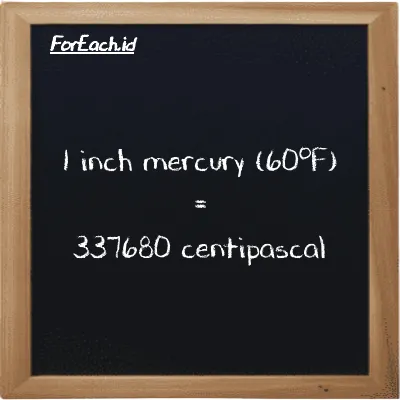 Example inch mercury (60<sup>o</sup>F) to centipascal conversion (85 inHg to cPa)