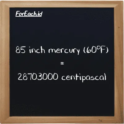 How to convert inch mercury (60<sup>o</sup>F) to centipascal: 85 inch mercury (60<sup>o</sup>F) (inHg) is equivalent to 85 times 337680 centipascal (cPa)