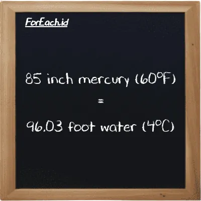 85 inch mercury (60<sup>o</sup>F) is equivalent to 96.03 foot water (4<sup>o</sup>C) (85 inHg is equivalent to 96.03 ftH2O)