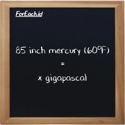 Example inch mercury (60<sup>o</sup>F) to gigapascal conversion (85 inHg to GPa)