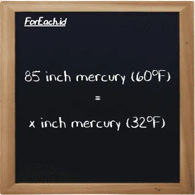 Example inch mercury (60<sup>o</sup>F) to inch mercury (32<sup>o</sup>F) conversion (85 inHg to inHg)
