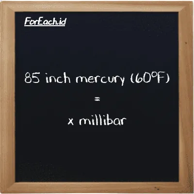 Example inch mercury (60<sup>o</sup>F) to millibar conversion (85 inHg to mbar)