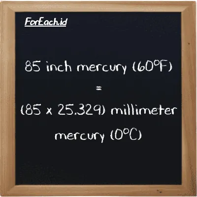 How to convert inch mercury (60<sup>o</sup>F) to millimeter mercury (0<sup>o</sup>C): 85 inch mercury (60<sup>o</sup>F) (inHg) is equivalent to 85 times 25.329 millimeter mercury (0<sup>o</sup>C) (mmHg)
