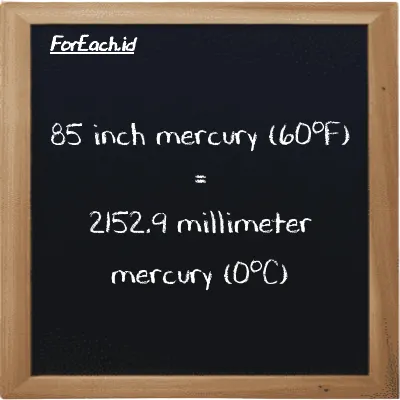 85 inch mercury (60<sup>o</sup>F) is equivalent to 2152.9 millimeter mercury (0<sup>o</sup>C) (85 inHg is equivalent to 2152.9 mmHg)