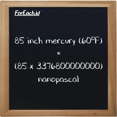 How to convert inch mercury (60<sup>o</sup>F) to nanopascal: 85 inch mercury (60<sup>o</sup>F) (inHg) is equivalent to 85 times 3376800000000 nanopascal (nPa)