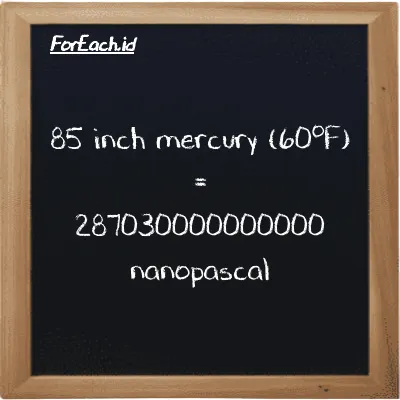 85 inch mercury (60<sup>o</sup>F) is equivalent to 287030000000000 nanopascal (85 inHg is equivalent to 287030000000000 nPa)