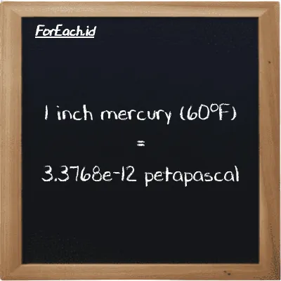 1 inch mercury (60<sup>o</sup>F) is equivalent to 3.3768e-12 petapascal (1 inHg is equivalent to 3.3768e-12 PPa)