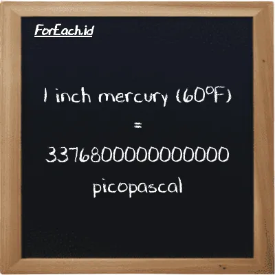 1 inch mercury (60<sup>o</sup>F) is equivalent to 3376800000000000 picopascal (1 inHg is equivalent to 3376800000000000 pPa)
