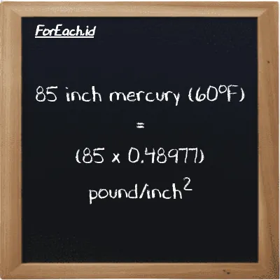 How to convert inch mercury (60<sup>o</sup>F) to pound/inch<sup>2</sup>: 85 inch mercury (60<sup>o</sup>F) (inHg) is equivalent to 85 times 0.48977 pound/inch<sup>2</sup> (psi)