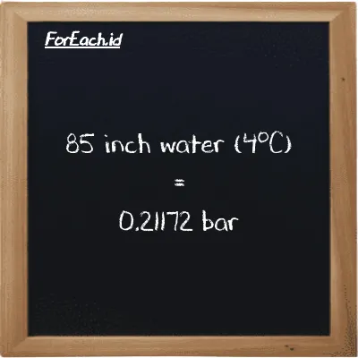 85 inch water (4<sup>o</sup>C) is equivalent to 0.21172 bar (85 inH2O is equivalent to 0.21172 bar)