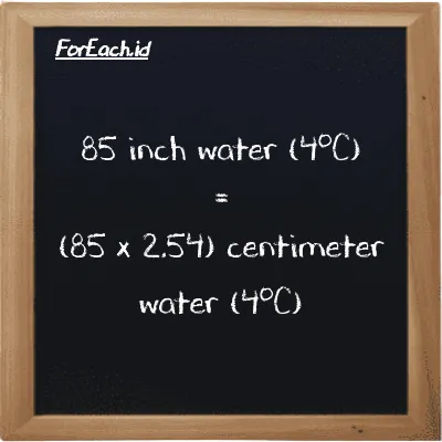 How to convert inch water (4<sup>o</sup>C) to centimeter water (4<sup>o</sup>C): 85 inch water (4<sup>o</sup>C) (inH2O) is equivalent to 85 times 2.54 centimeter water (4<sup>o</sup>C) (cmH2O)