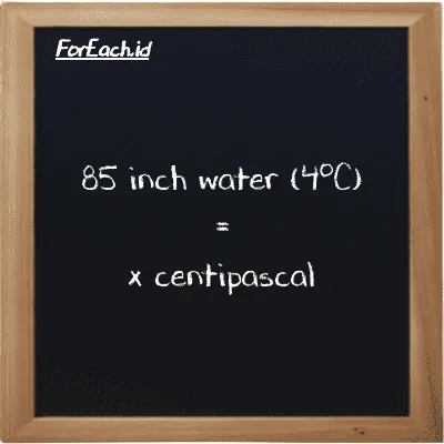 Example inch water (4<sup>o</sup>C) to centipascal conversion (85 inH2O to cPa)