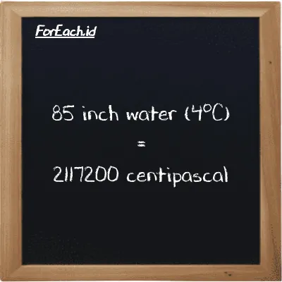 85 inch water (4<sup>o</sup>C) is equivalent to 2117200 centipascal (85 inH2O is equivalent to 2117200 cPa)