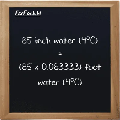 How to convert inch water (4<sup>o</sup>C) to foot water (4<sup>o</sup>C): 85 inch water (4<sup>o</sup>C) (inH2O) is equivalent to 85 times 0.083333 foot water (4<sup>o</sup>C) (ftH2O)