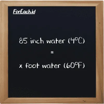 Example inch water (4<sup>o</sup>C) to foot water (60<sup>o</sup>F) conversion (85 inH2O to ftH2O)