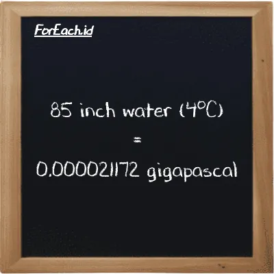 85 inch water (4<sup>o</sup>C) is equivalent to 0.000021172 gigapascal (85 inH2O is equivalent to 0.000021172 GPa)