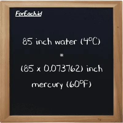 85 inch water (4<sup>o</sup>C) is equivalent to 6.2697 inch mercury (60<sup>o</sup>F) (85 inH2O is equivalent to 6.2697 inHg)