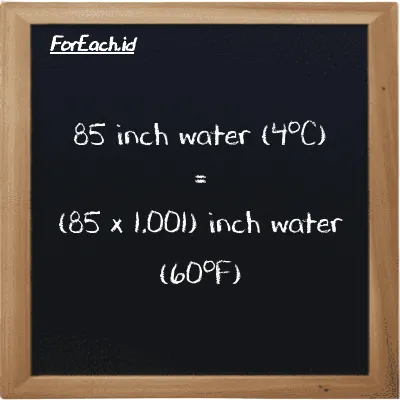 How to convert inch water (4<sup>o</sup>C) to inch water (60<sup>o</sup>F): 85 inch water (4<sup>o</sup>C) (inH2O) is equivalent to 85 times 1.001 inch water (60<sup>o</sup>F) (inH20)