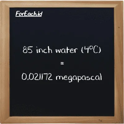 85 inch water (4<sup>o</sup>C) is equivalent to 0.021172 megapascal (85 inH2O is equivalent to 0.021172 MPa)