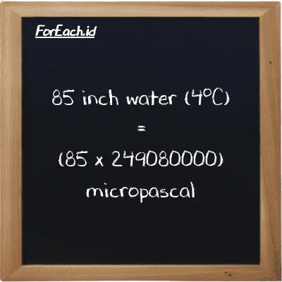How to convert inch water (4<sup>o</sup>C) to micropascal: 85 inch water (4<sup>o</sup>C) (inH2O) is equivalent to 85 times 249080000 micropascal (µPa)