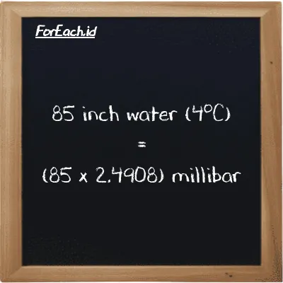 How to convert inch water (4<sup>o</sup>C) to millibar: 85 inch water (4<sup>o</sup>C) (inH2O) is equivalent to 85 times 2.4908 millibar (mbar)