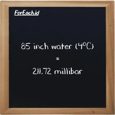 85 inch water (4<sup>o</sup>C) is equivalent to 211.72 millibar (85 inH2O is equivalent to 211.72 mbar)