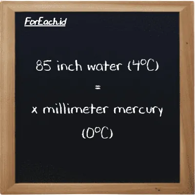 Example inch water (4<sup>o</sup>C) to millimeter mercury (0<sup>o</sup>C) conversion (85 inH2O to mmHg)