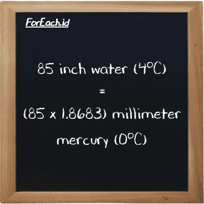 How to convert inch water (4<sup>o</sup>C) to millimeter mercury (0<sup>o</sup>C): 85 inch water (4<sup>o</sup>C) (inH2O) is equivalent to 85 times 1.8683 millimeter mercury (0<sup>o</sup>C) (mmHg)