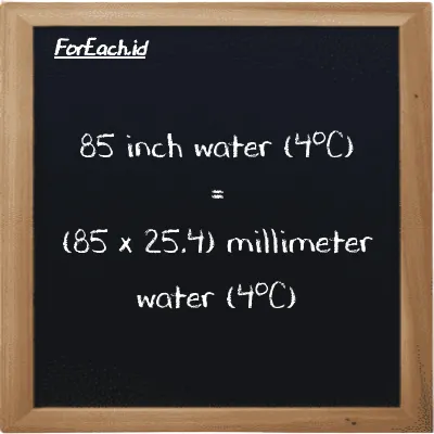 How to convert inch water (4<sup>o</sup>C) to millimeter water (4<sup>o</sup>C): 85 inch water (4<sup>o</sup>C) (inH2O) is equivalent to 85 times 25.4 millimeter water (4<sup>o</sup>C) (mmH2O)