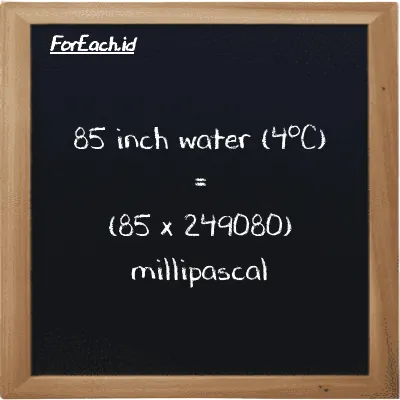 How to convert inch water (4<sup>o</sup>C) to millipascal: 85 inch water (4<sup>o</sup>C) (inH2O) is equivalent to 85 times 249080 millipascal (mPa)